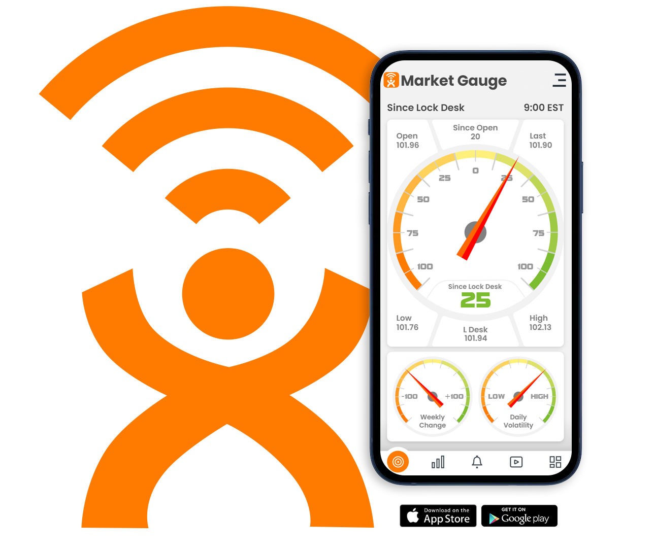 RateAlert App Live Mortgage Market Monitoring on Mobile