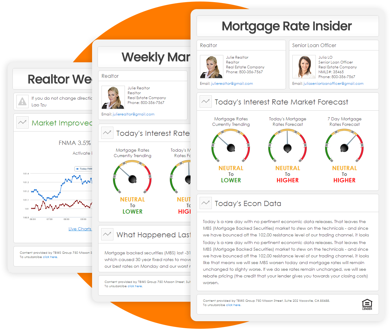 Realtor and Consumer Marketing Fully Prepared and Delievered with Rate Alert